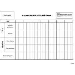 01.2250.006 :  surveillance SAP  Héparine Med Poly / 10390N