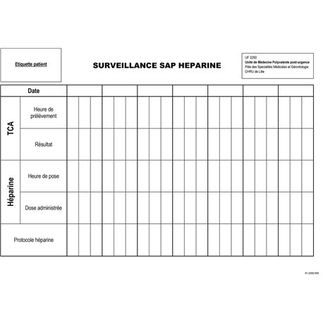 01.2250.006 :  surveillance SAP  Héparine Med Poly / 10390N