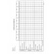 20.4173.002 :  FEUILLE DE SOINS QUOTIDIENS / 089432J