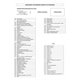 20.4234.032 :  DEMANDE D'EXAMENS HEMATO STANDARD / 10314M