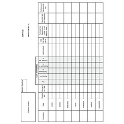 20.4172.058 : Fiche diététique SINN 4172