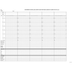20.4205.012 :  Feuille de surveillance Hématologie Pédatrique / 10574F