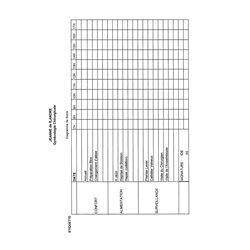 20.4125.032 :  DS : TC DIAGRAMME DE SOINS / 089997Y