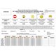 01.2250.014 :  Nutrition Med Poly / 10398X