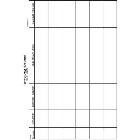 CHR754 :  FICHE SURVEILLANCE PANSEMENT M.A.D. / 089971V