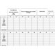 CHR834 :  SURVEILLANCE COURBES/3H/MDS/V1 / 090606K