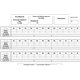 CHR837 :  SURVEILLANCE GLYCEMIE/MDS/V1 / 090609N