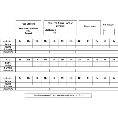 CHR837 :  SURVEILLANCE GLYCEMIE/MDS/V1 / 090609N