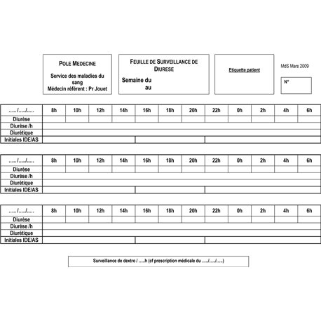 CHR843 :  FEUILLE SURVEILLANCE DIURESE/MDS/V1 / 090615V