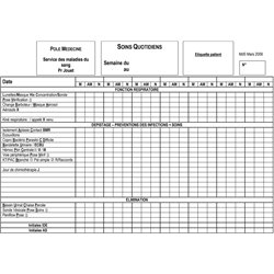 CHR839 :  SOINS QUOTIDIENS/MDS/V1 / 090611P