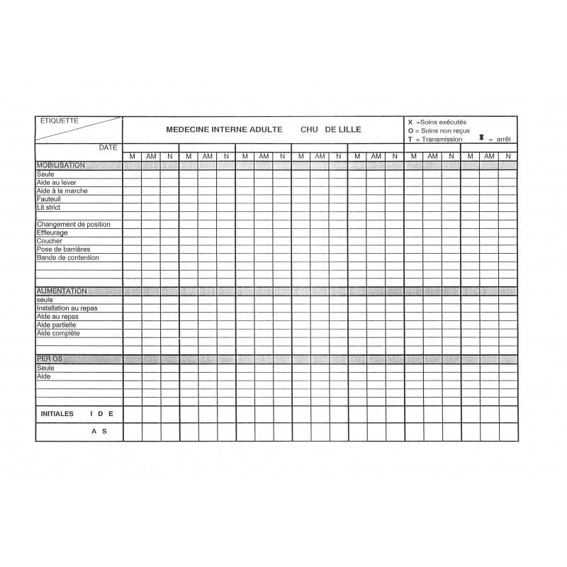 01.2220.043 DS DIAGRAMME DE SOINS / 089808S Reprographie CHRU Lille — free download