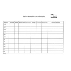 02.3707.006 : FEUILLE TRANSMISSION ORTHO-TRAUMATOLOGIE