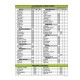 20.4233.045 :   TEST ALLERGOLOGIQUES