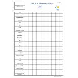 39.1308.019 : Fiche de diagramme de soins UCSA