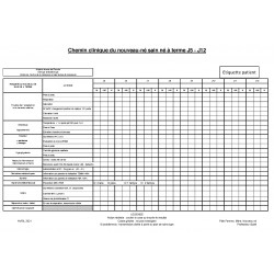 20.4160.107 : FEUILLE DE SURVEILLANCE PREMAS UK  