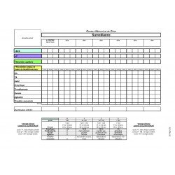 39.7082.078 :  Fiche de Prescriptions Médicales et de Surveillance / 10649J