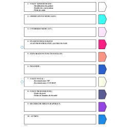 CHR751 modèle 1ère page dossiers pagination